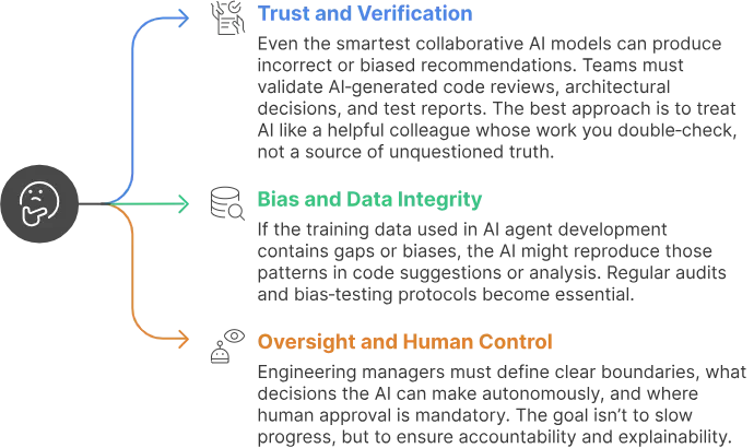 traditional testing vs shift-left-testing image